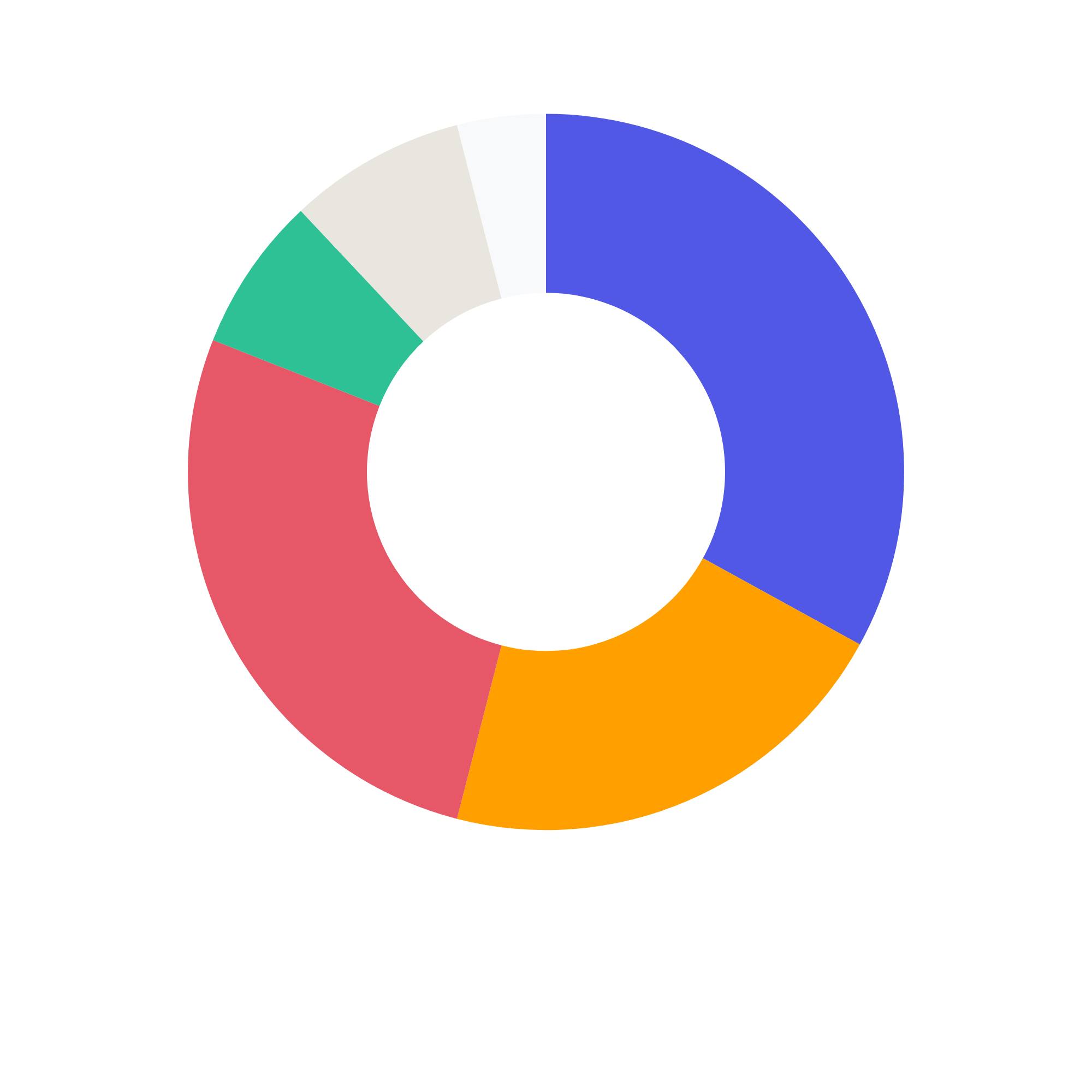 Branchen W&V Summit 2027.png
